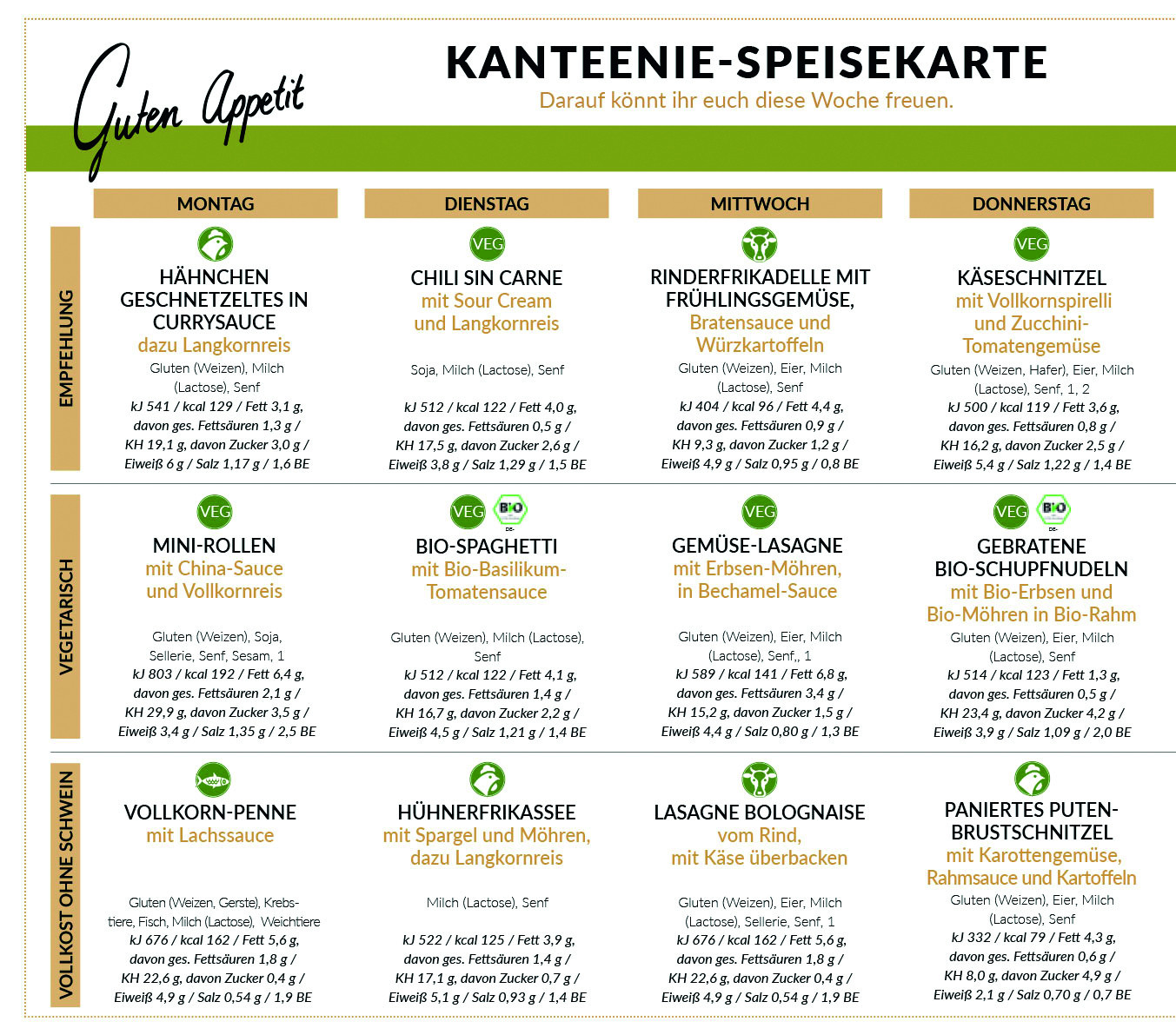 Speisekarte Schulverpflegung Speisekarte Schulverpflegung